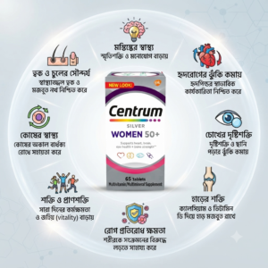 Centrum Silver Multivitamin For Women (Women+50) 65 Tablets