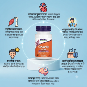 Now Foods CoQ10 100 mg Cardiovascular Health Support 50 softgels