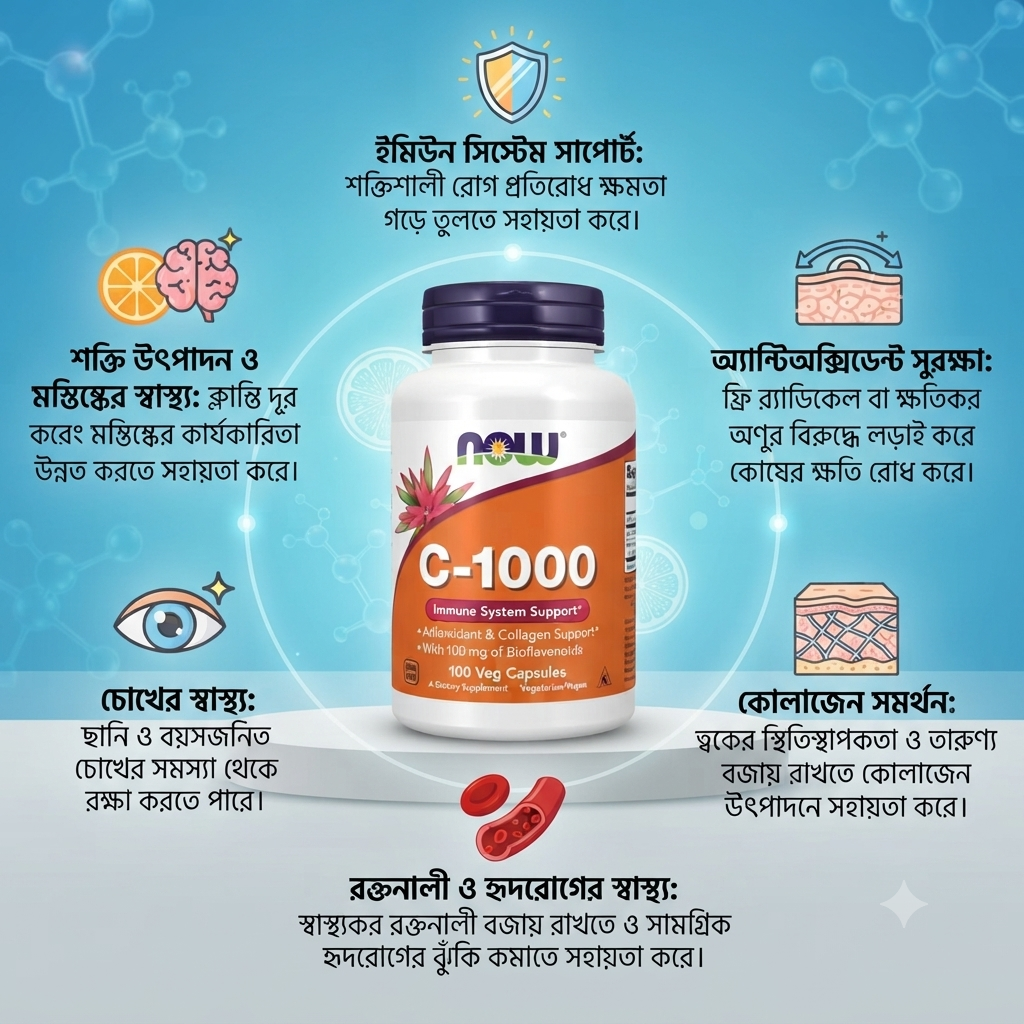 Now Foods C-1000 Immune System Support Supplement 100 Veg Capsules