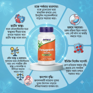 Now Foods Fenugreek 500 mg, Herbal Supplement, 100 Capsules